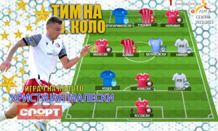 Играч и тим на 4 коло во МФЛ: Малески и Струга Трим Лум